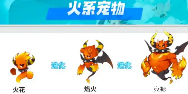 洛克王国世界宠物怎么快速进化