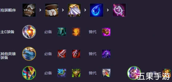 金铲铲之战s14适应性打击贾克斯阵容怎么搭配