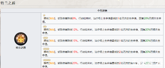 铃兰之剑为这和平的世界麦莎有哪些技能