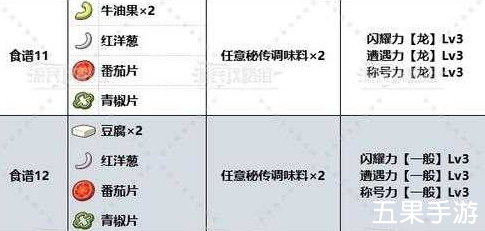 宝可梦大冒险蜂蜜甜汤怎么制作 材料怎么获得