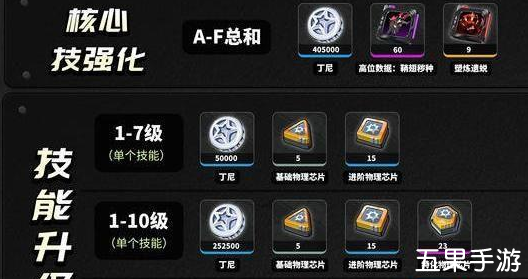 绝区零潘引壶怎么突破 养成攻略