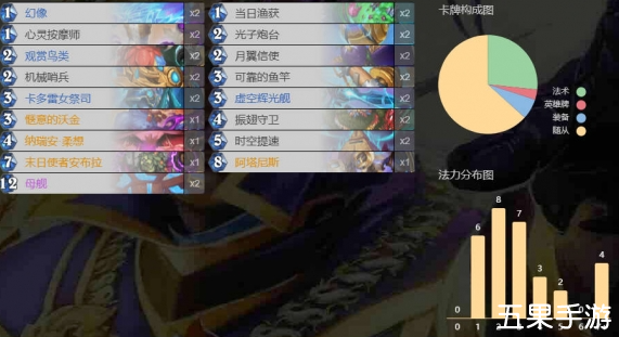 炉石传说星灵灌注牧卡组代码分享