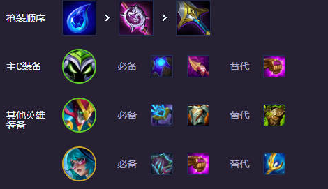 云顶之弈时光机维迦约德尔人阵容怎么搭配比较好