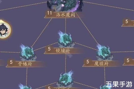 寻道大千幽冥战场12级领地怎么快速攻破
