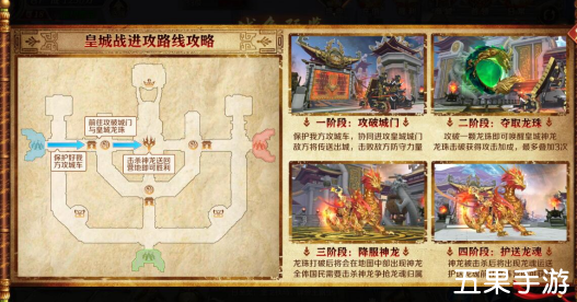 鸿图归来皇城战怎么打 打法路线介绍