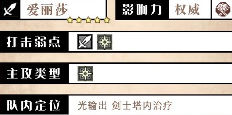 歧路旅人大陆的霸者爱丽莎职业怎么样 爱丽莎技能介绍