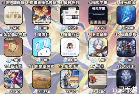 崩坏星穹铁道3.4星琼怎么获得 3.4星琼获取途径介绍