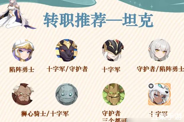 龙魂旅人坦克转职怎么选择 玩法介绍