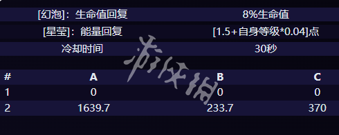 绝区零新邦布艾丝弥小姐技能是什么