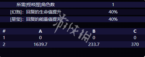 绝区零新邦布艾丝弥小姐技能是什么