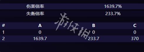 绝区零新邦布艾丝弥小姐技能是什么