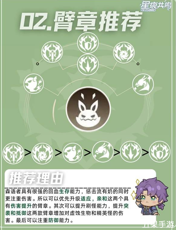 星痕共鸣惩击流森语者怎么培养