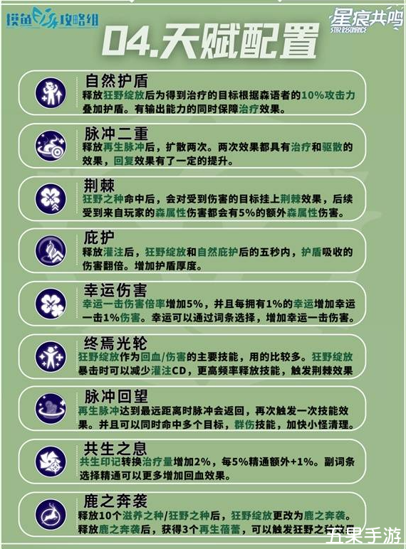 星痕共鸣惩击流森语者怎么培养