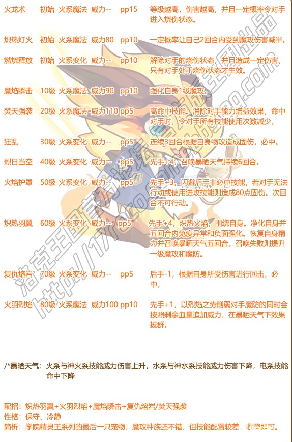 洛克王国学院火灵宠物技能有哪些