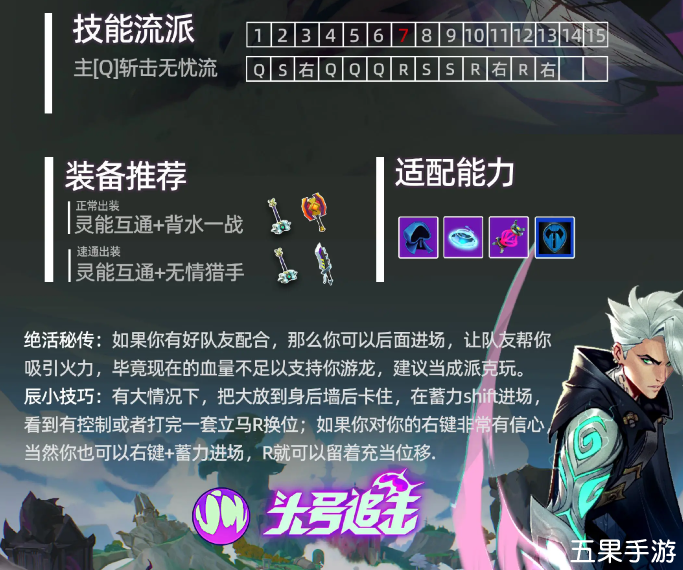 头号追击辰英雄怎么样