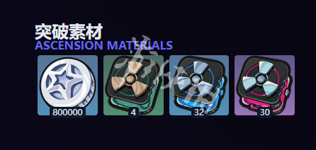 绝区零爱丽丝养成突破材料介绍