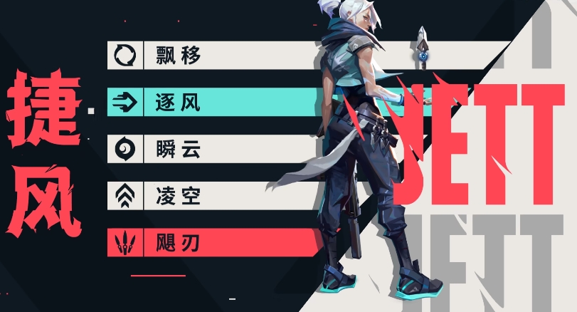 无畏契约源能行动刺客英雄哪些好玩