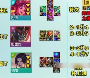 云顶之弈剪纸仙灵阵容角色介绍 装备怎么搭配