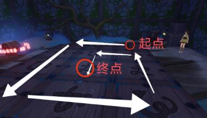 原神藤原俊子机关有什么用 藤原俊子机关怎么打开