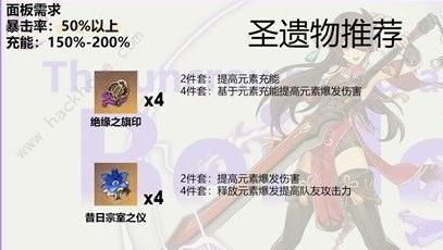 原神北斗养成方法 北斗武器天赋怎么选择
