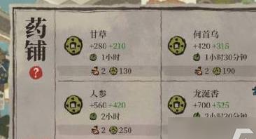 江南百景图药铺怎么赚钱 药铺收益攻略