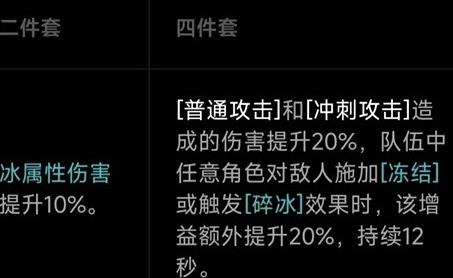 绝区零驱动盘适配角色大全 驱动盘搭配推荐