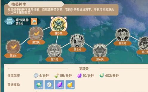 猎龙者之歌装备试炼怎么打 装备试炼通关方法